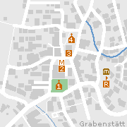 Sehenswertes und Markantes im Ortszentrum von Grabenstätt