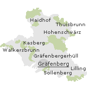 Orte im Stadtgebiet Gräfenberg, Mittelfranken