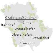 Lage einiger Ortsteile von Grafing