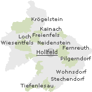 Lage einiger Orte im Stadtgebiet von Hollfeld