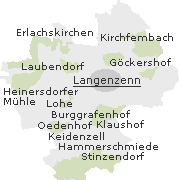 Orte im Stadtgebiet von Langenzenn
