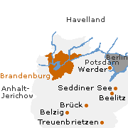Brandenburgs Umgebung