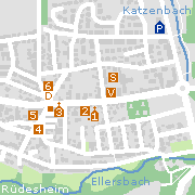 Sehenswertes und Markantes in Rüdesheim