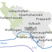 Orte im Stadtgebiet von Haßfurt