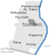 Rosenheim Stadtteile