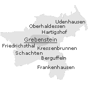 Orte im Stadtgebiet von Trendelburg