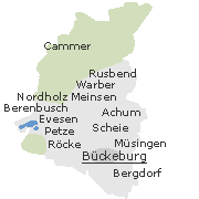 Lage einiger Orte im Stadtgebiet von Bückeburg