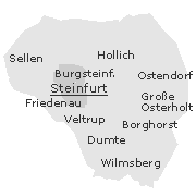Stadt- bzw. Ortsteile des Stadtgebietes Steinfurt