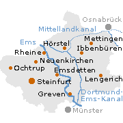 Kreis Steinfurt in Nordrhein-Westfalen