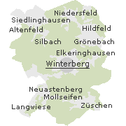Orte im Stadtgebiet von Winterberg